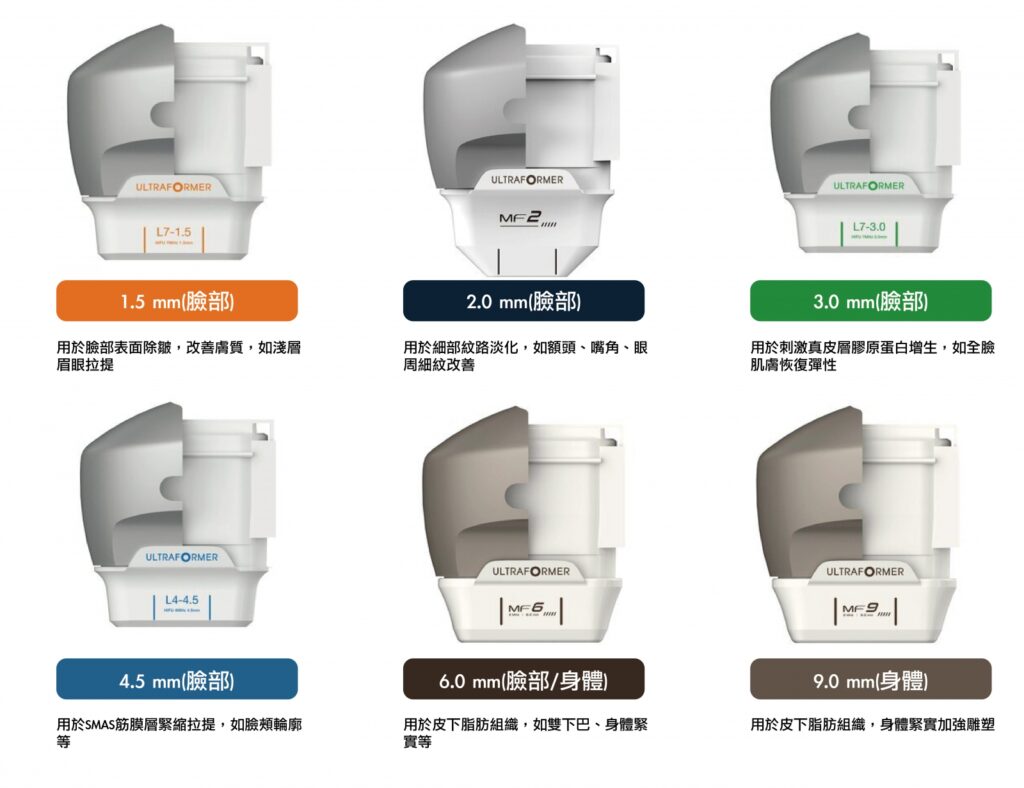六種探頭六種功效