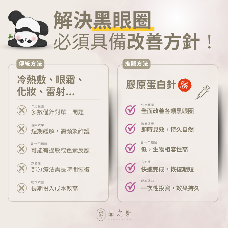 解決黑眼圈，必須具備改善方針